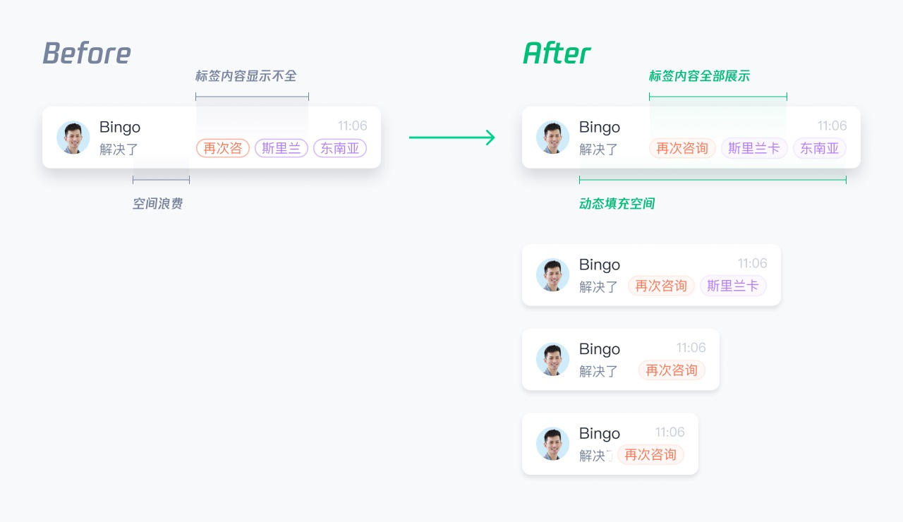 B端产品如何巧用动效设计？来看腾讯的实战案例复盘！ - 图5