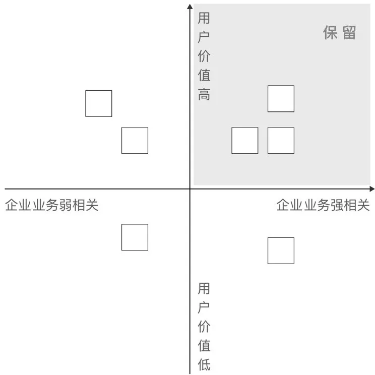 智能座舱的交互技术 - 图22