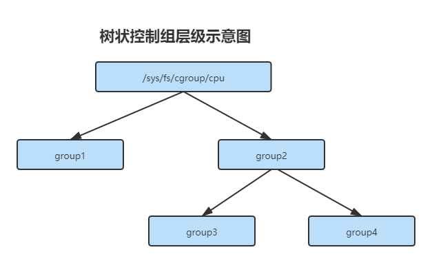 未命名文件 (2).png