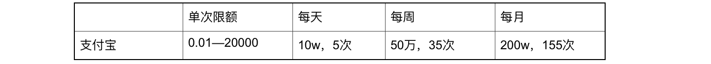 快手进口电商结算规则 - 图1