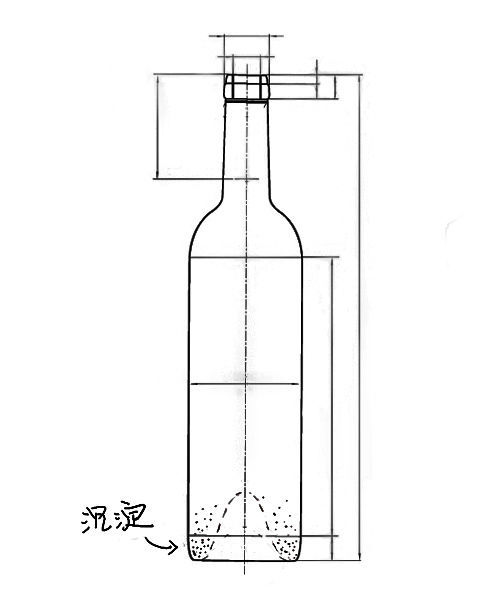 红酒和葡萄酒有什么区别 - 图16