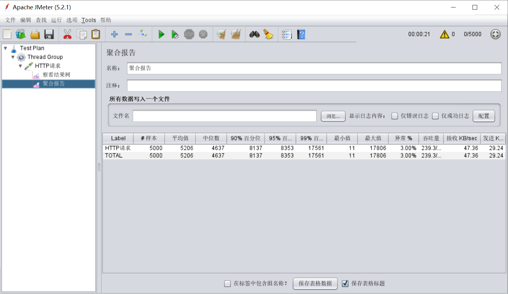 JMeter使用 - 图11