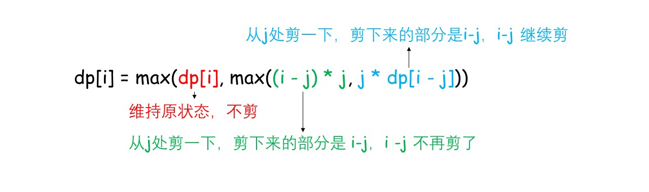 14- ☆☆I. 剪绳子 - 图6