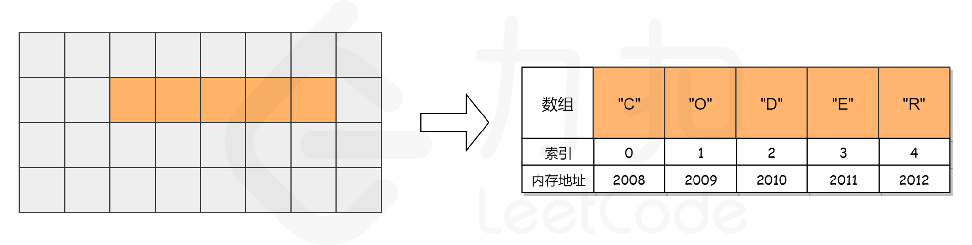 273ac74bdd7a19d72c2bf60d84ddd66f09b45de4d8c36333bf5f1fee2c7a8330-图片2.png