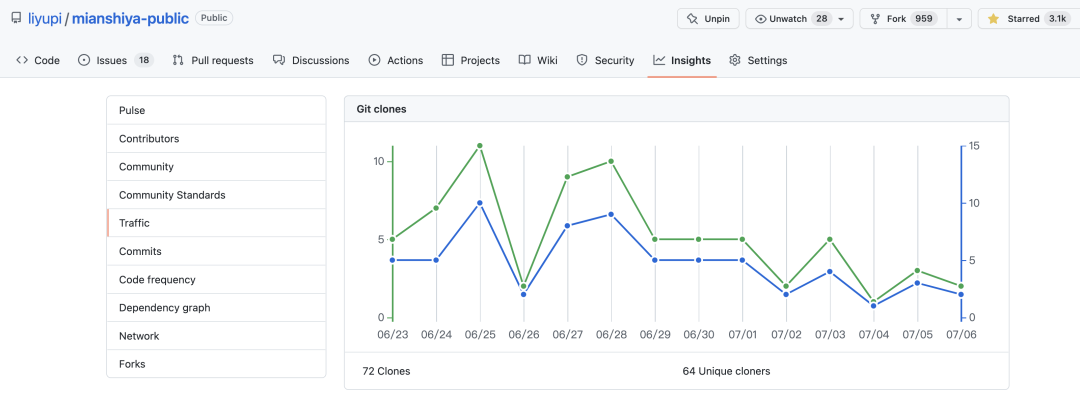 我是怎么自学 Git / GitHub 的？ - 图5