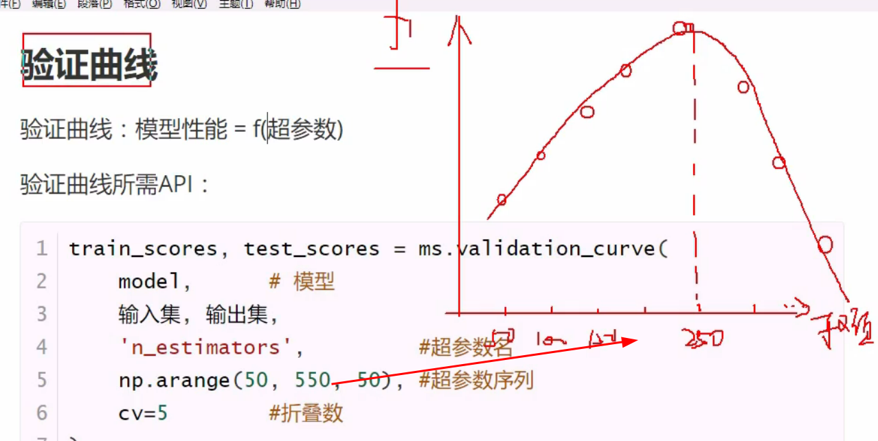 分类器  数据集划分 - 图29