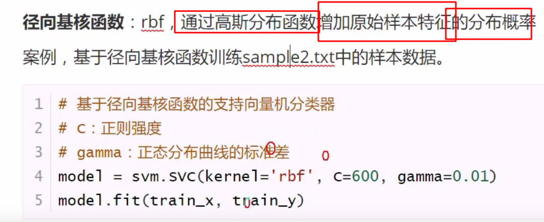 支持向量机  分类边界 - 图16