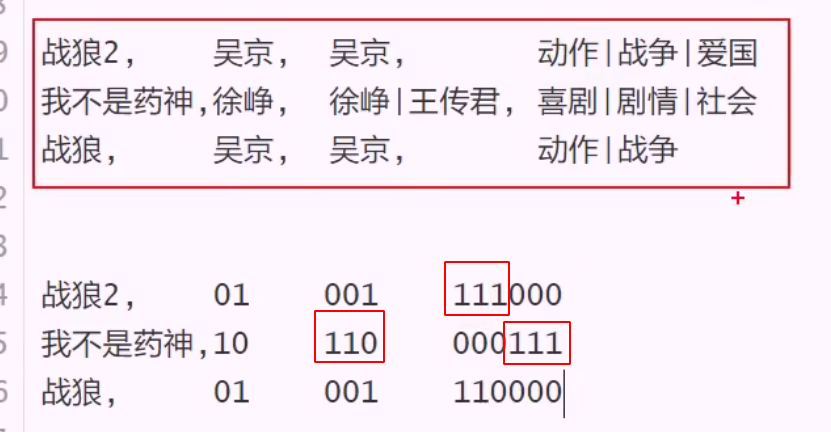 机器学习实战 - 图30