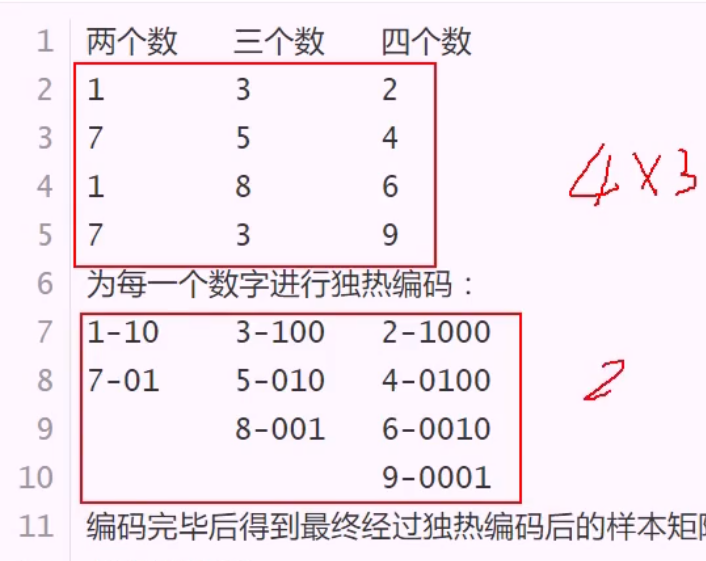 机器学习实战 - 图27