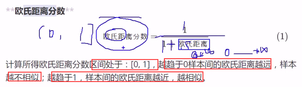 推荐引擎 - 图2