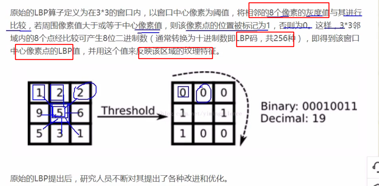 openCV - 图8