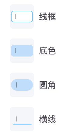 输入框 - 图1