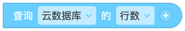 云数据库 - 图18