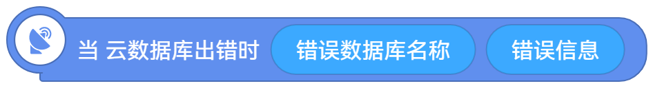云数据库 - 图6