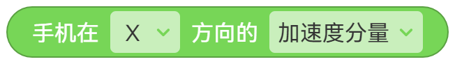 陀螺仪 - 图4