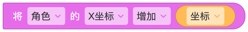 非线性移动 - 图3