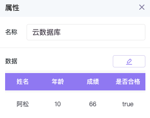 云数据库 - 图8