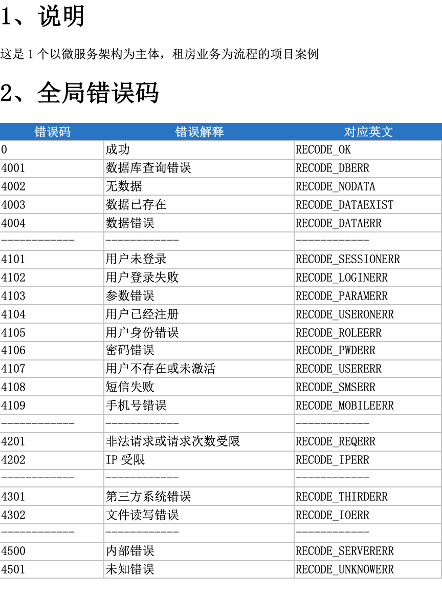 iHome 接口文档 - 图1