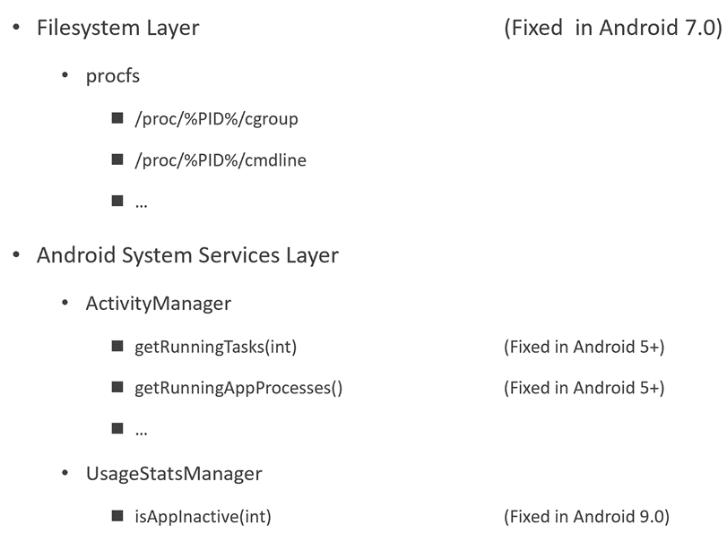 [2022-1-13] Preventing and Detecting State Inference Attacks on Android - 图2