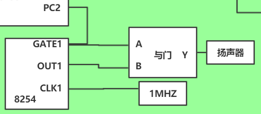 As: 综合研究性实验 - 图7