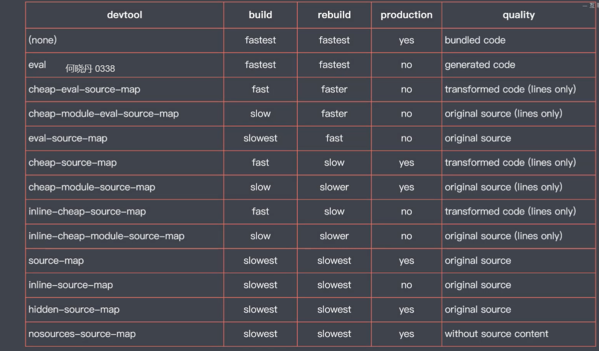 sourceMap8.png
