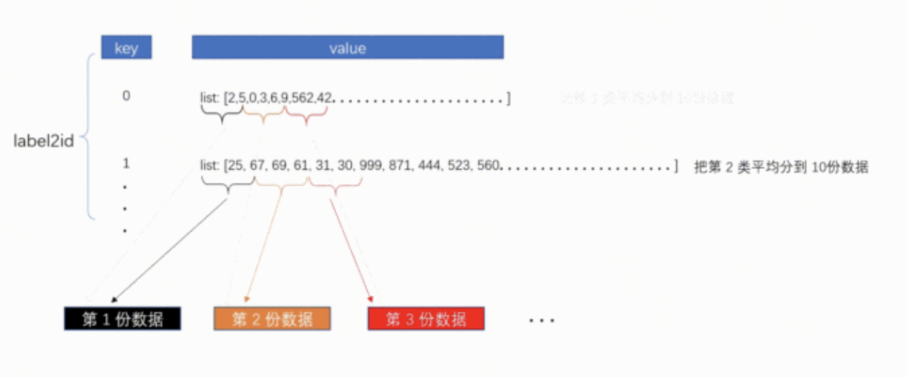 截屏2021-07-10 下午4.01.34.png