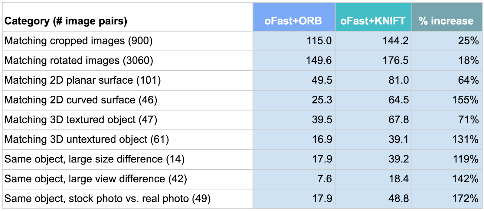 table2.png