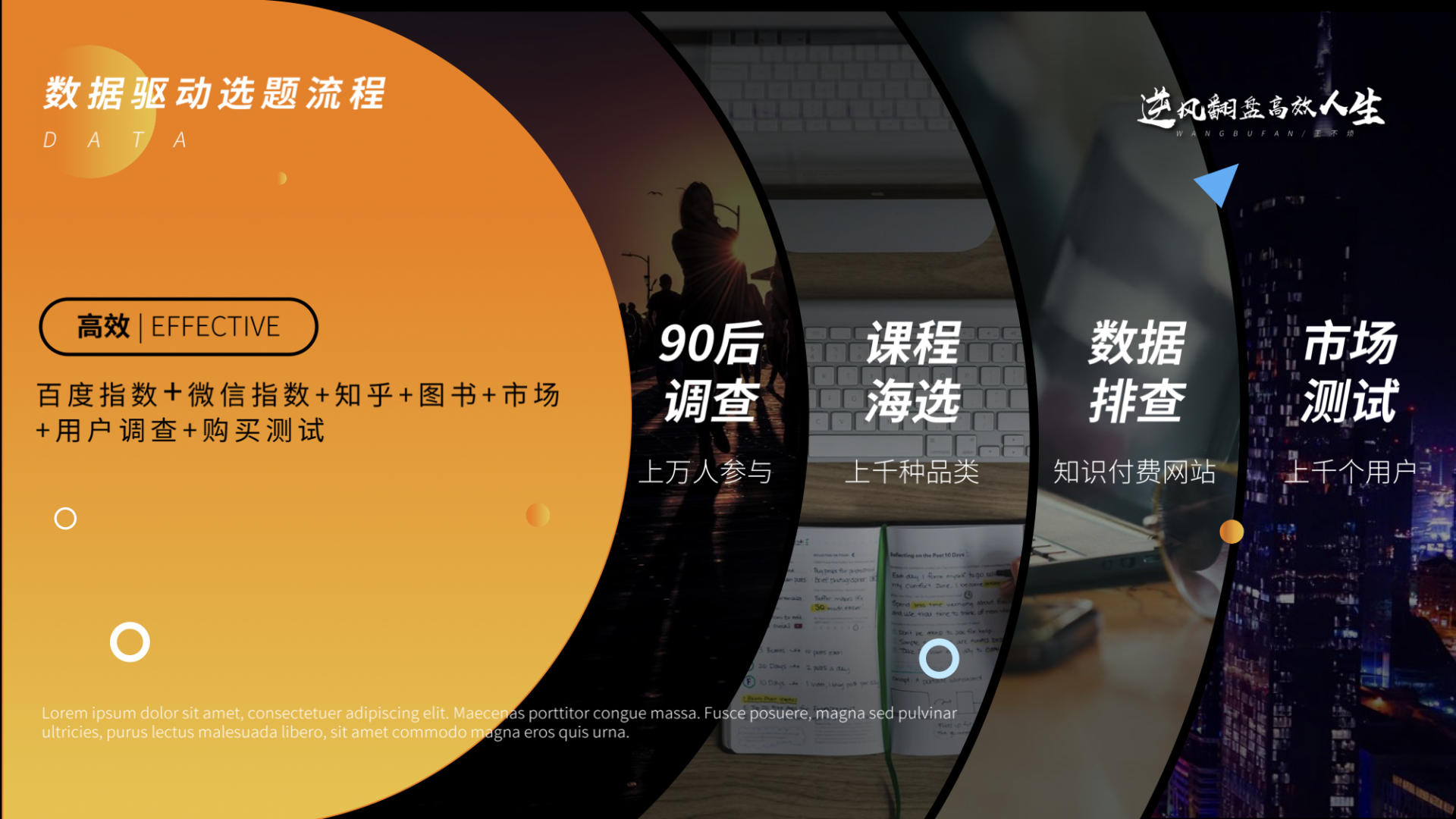 作业二 - 图2