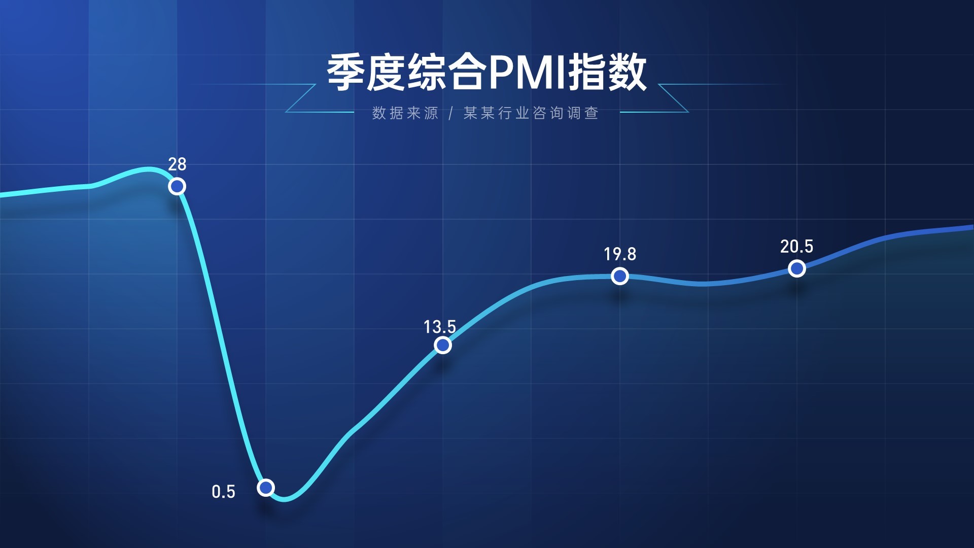 作业十四（第19课） - 图3