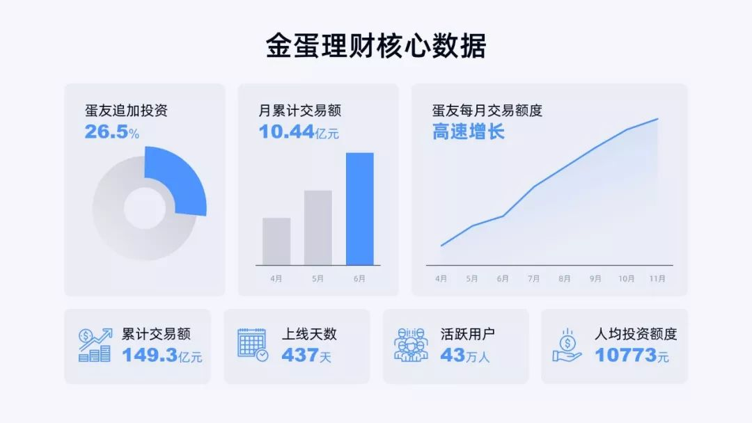 版式分享04 - 图4