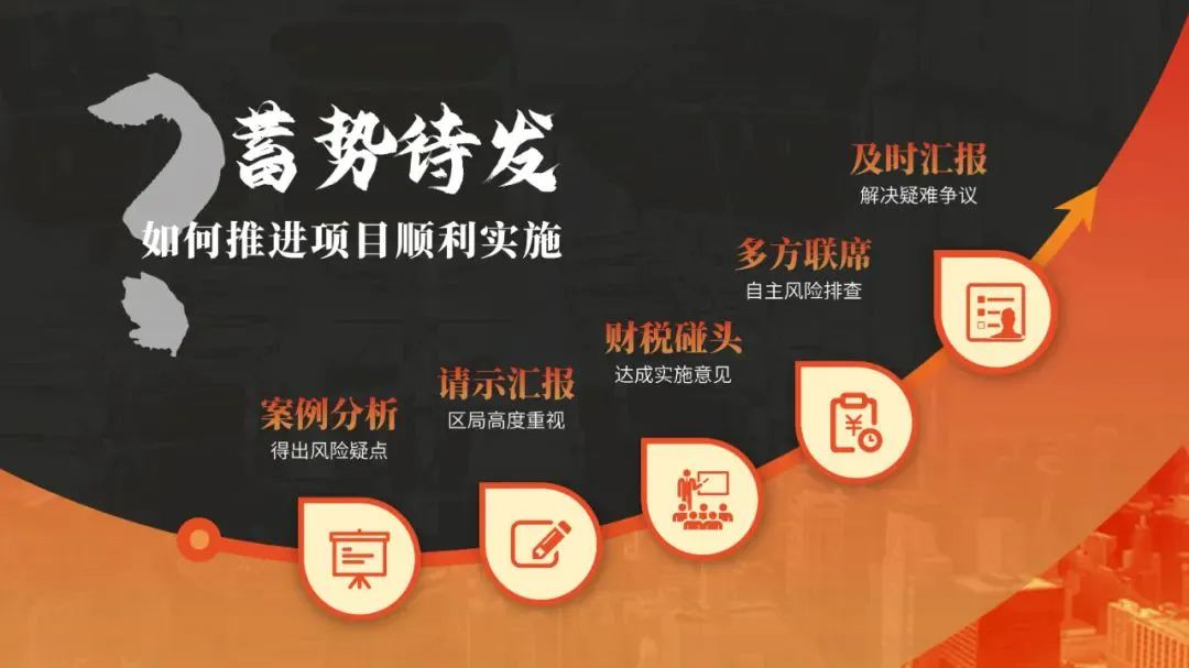 版式分享09 - 图2