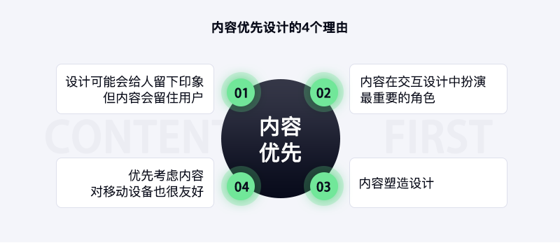期中作业点评分享（二） - 图9