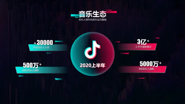 版式分享10 - 图2
