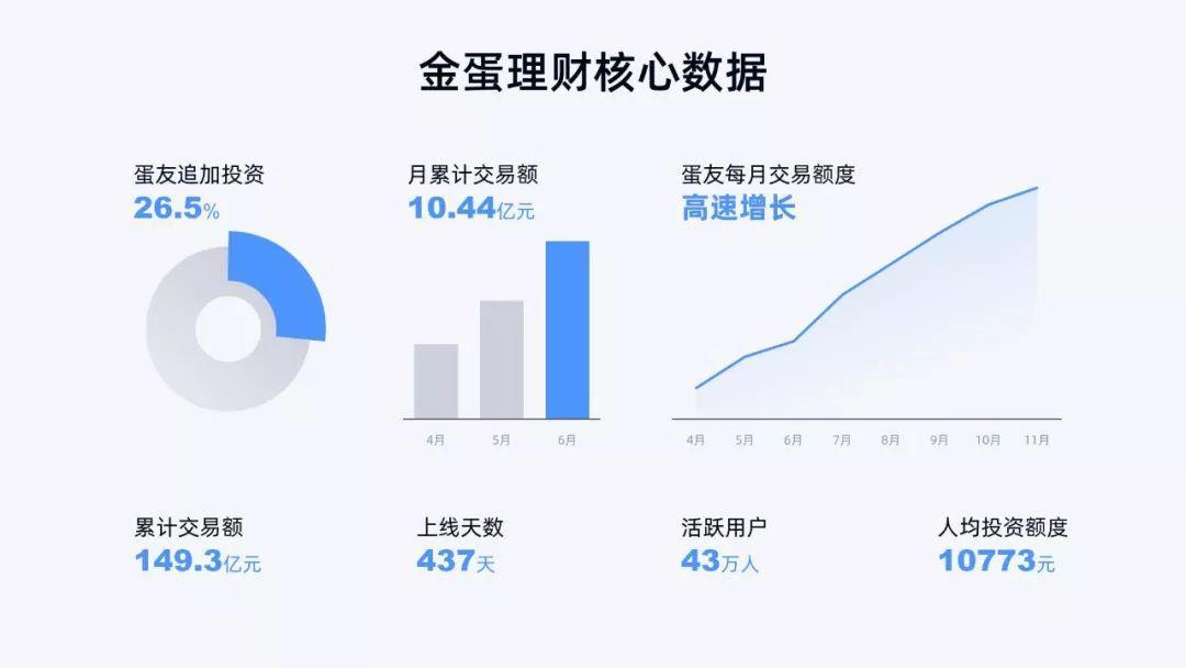 版式分享04 - 图3