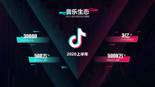 版式分享10 - 图5