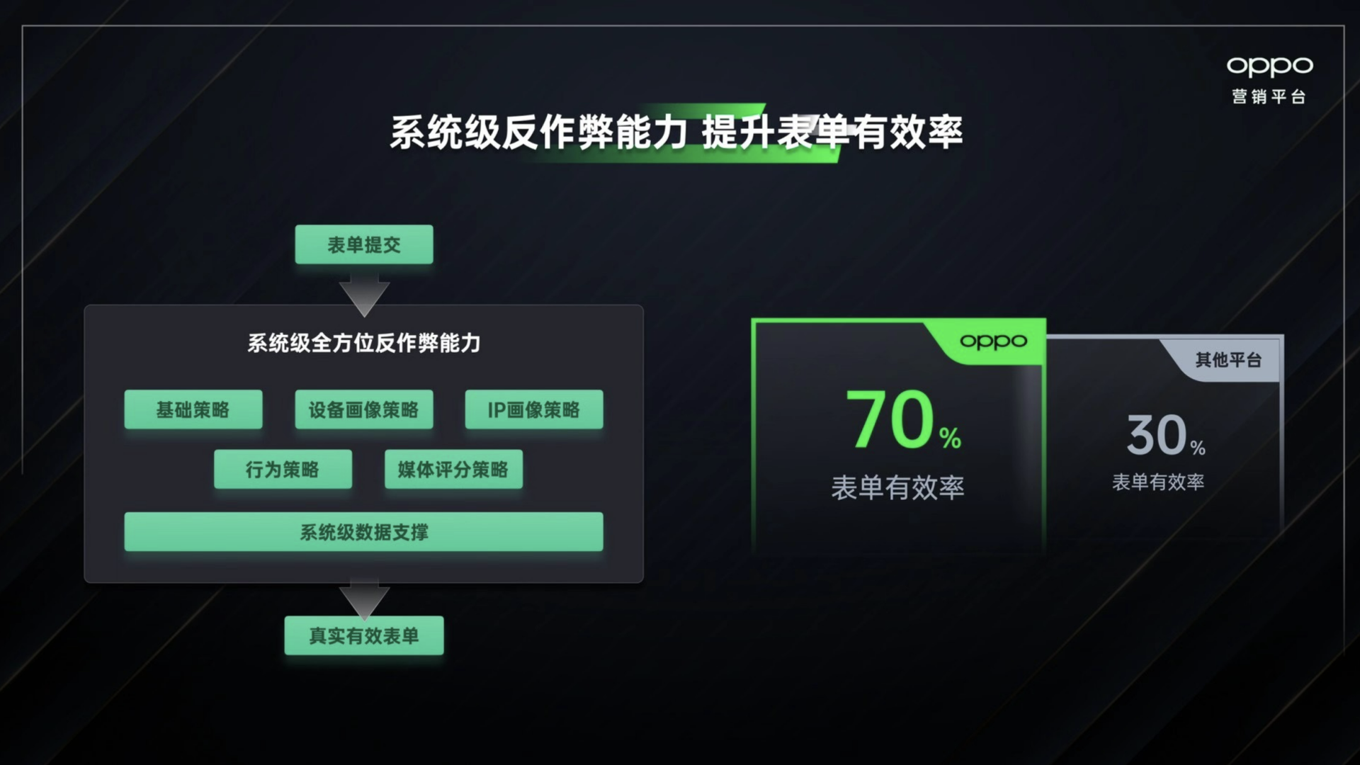 版式分享05 - 图4