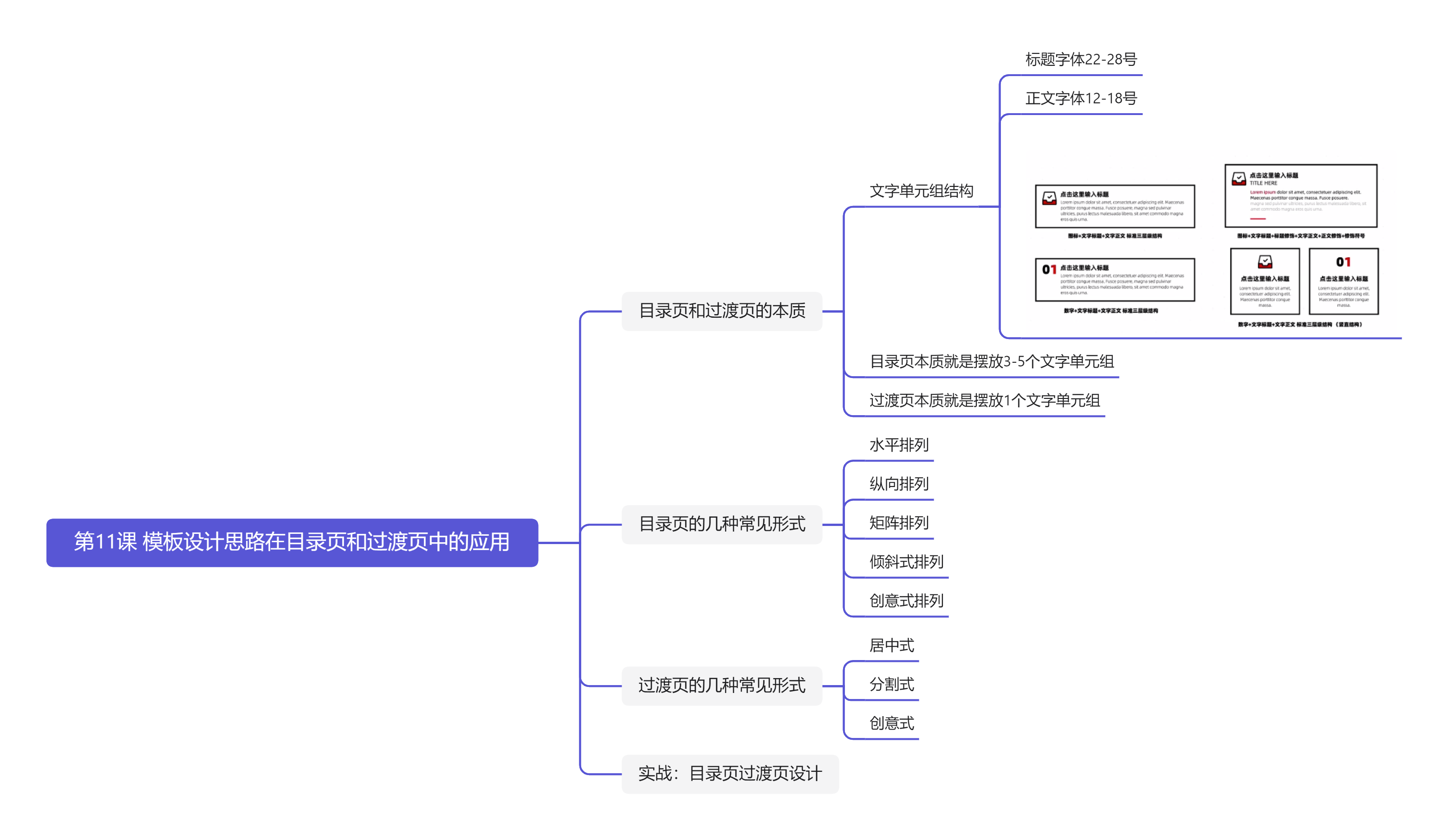 作业九-必修（第9 10 11课） - 图6