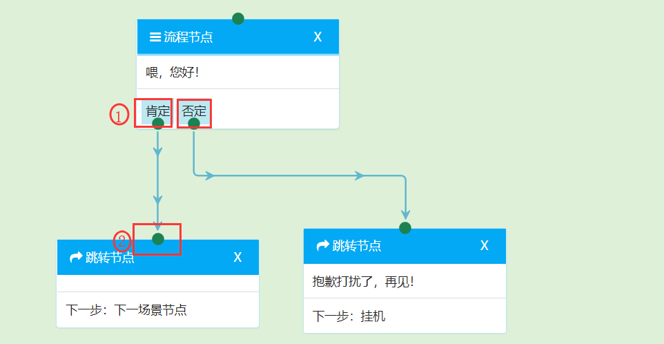 AI电话获客 - 图9