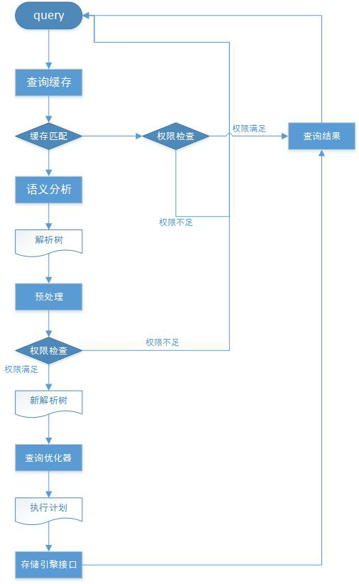 A99BAD74-2D62-4D19-B5CF-D53A685A64D5.png