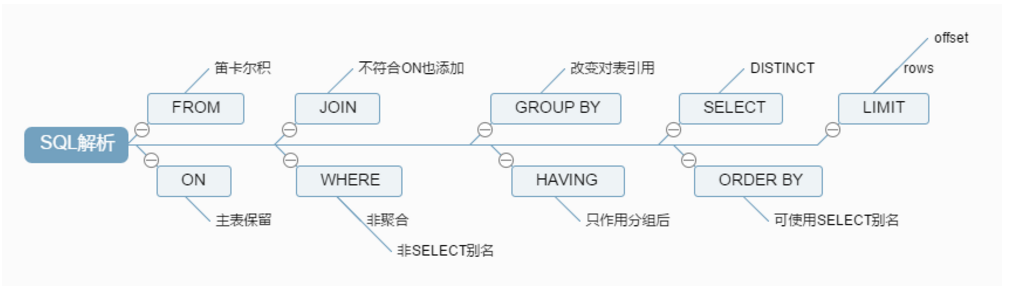 CD1FEFDE-D4C7-45B1-A107-10065C7407B3.png