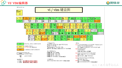 Linux - 图93
