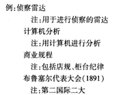 (3 条消息) 如何构建自己的笔记系统？ - 知乎 - 图15