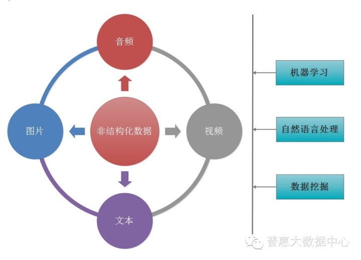 知识图谱的应用 - 知乎 - 图15