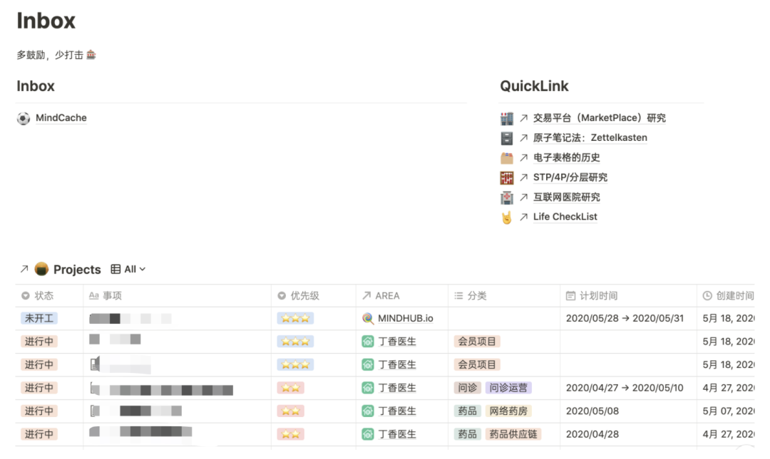 P.A.R.A. 是什么及在 Notion 中的应用 - 少数派 - 图10