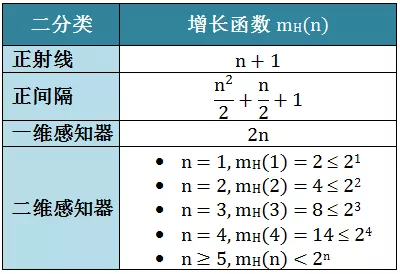 机器学习理论 - 图110