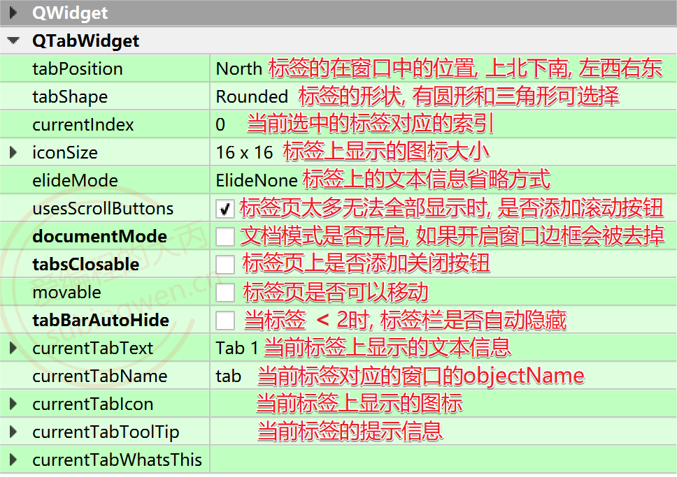 【QT】1.5-容器 - 图7
