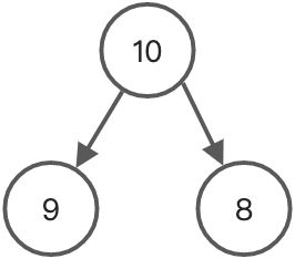 5. 堆 - 图2