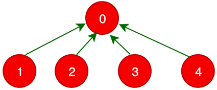 Snip20220129_129.png