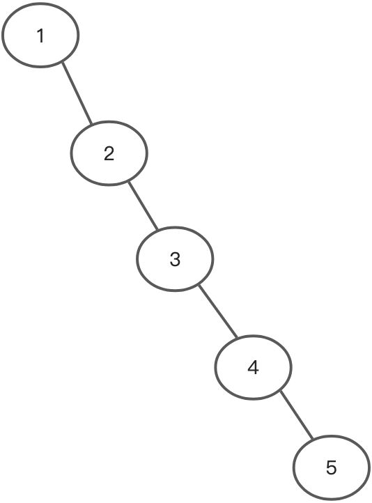 12.AVL树和红黑树 - 图1