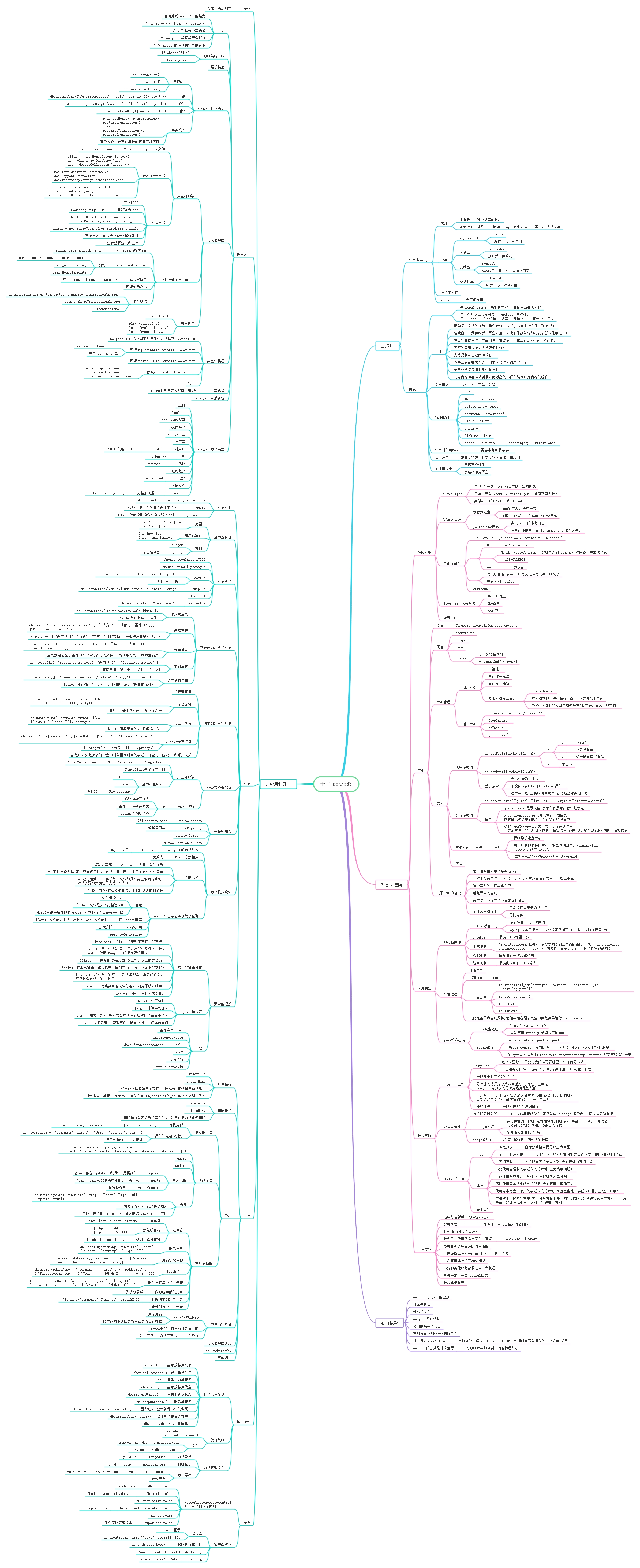 12.mongodb.jpg
